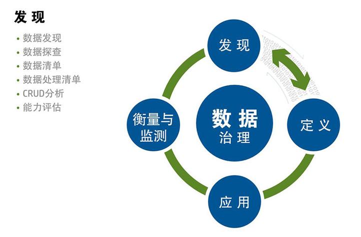 智云集思（SmartCloudGIS）与思才信息 地理信息智能化的创新实践